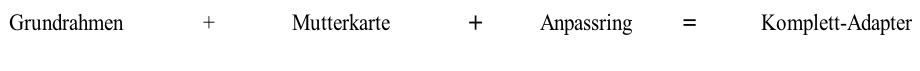 Grundrahmen + Mutterkarte + Anpassring = Komplett-Adapter